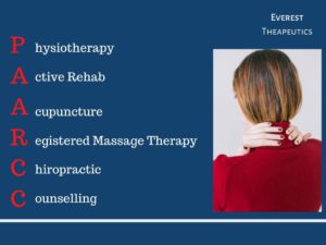 PAARCC Program Everest Therapeutics